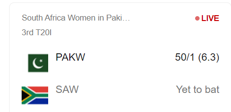 Pakistan Women vs South Africa Women